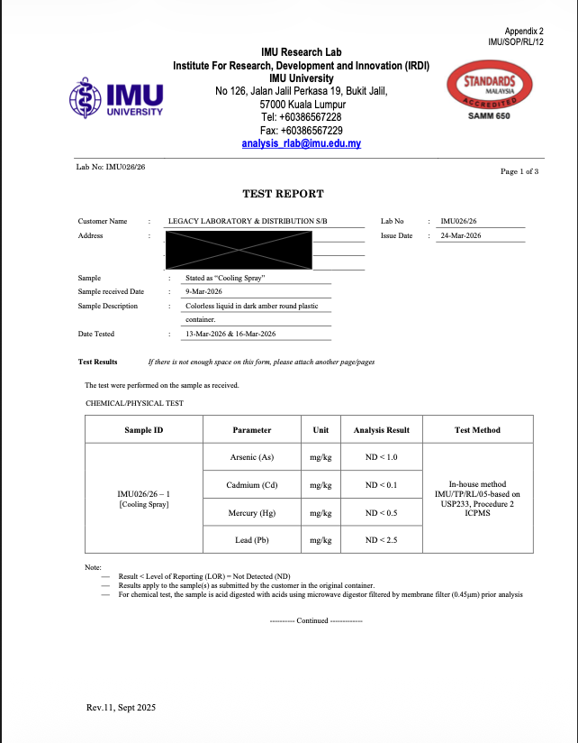 Test Report